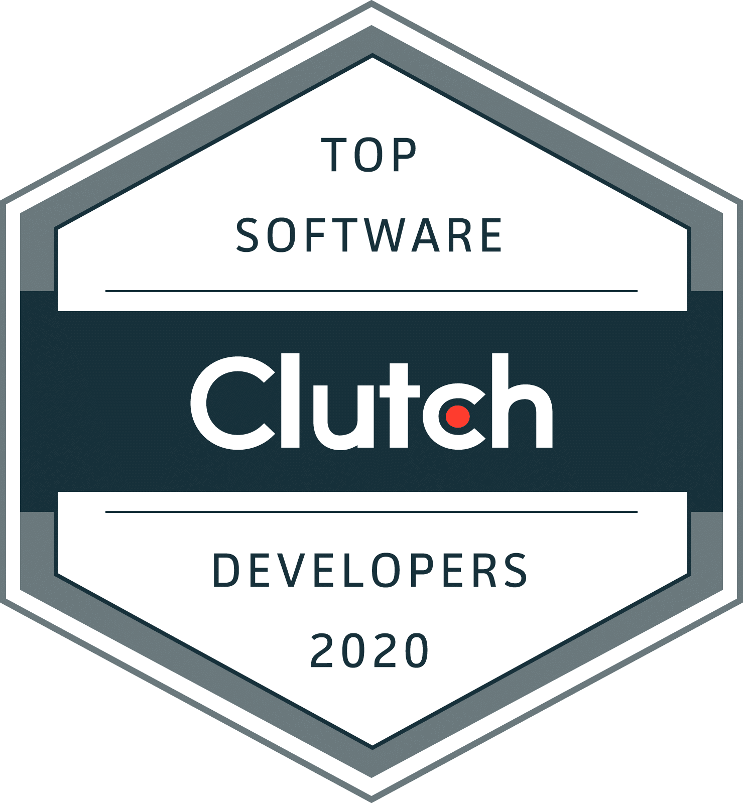 Coddle Technologies awarded as Top Software Developers by Clutch
